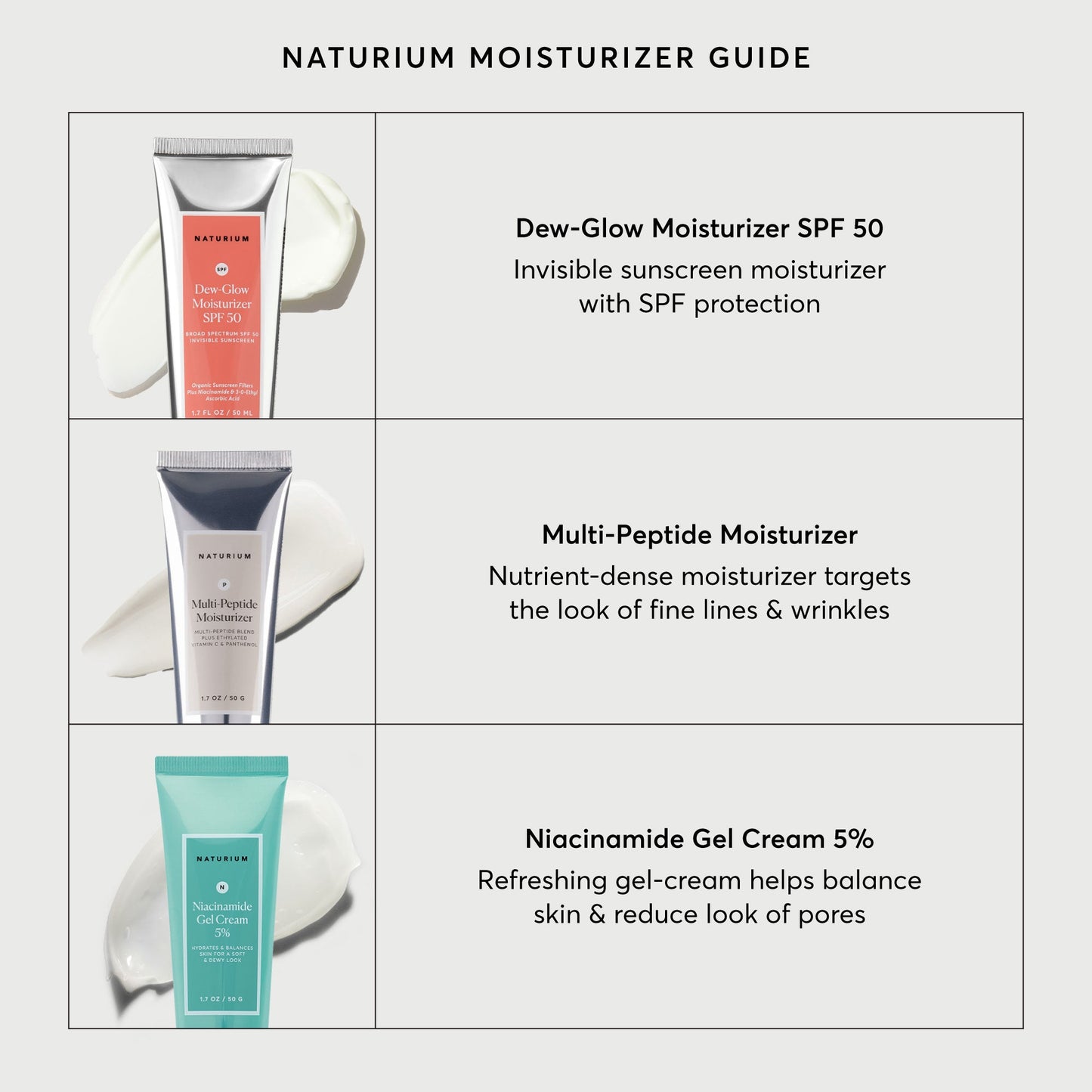 dew-glow-moisturizer-spf-50-h5 NATR-2026-Comparison-Charts-Moisturizers.jpg