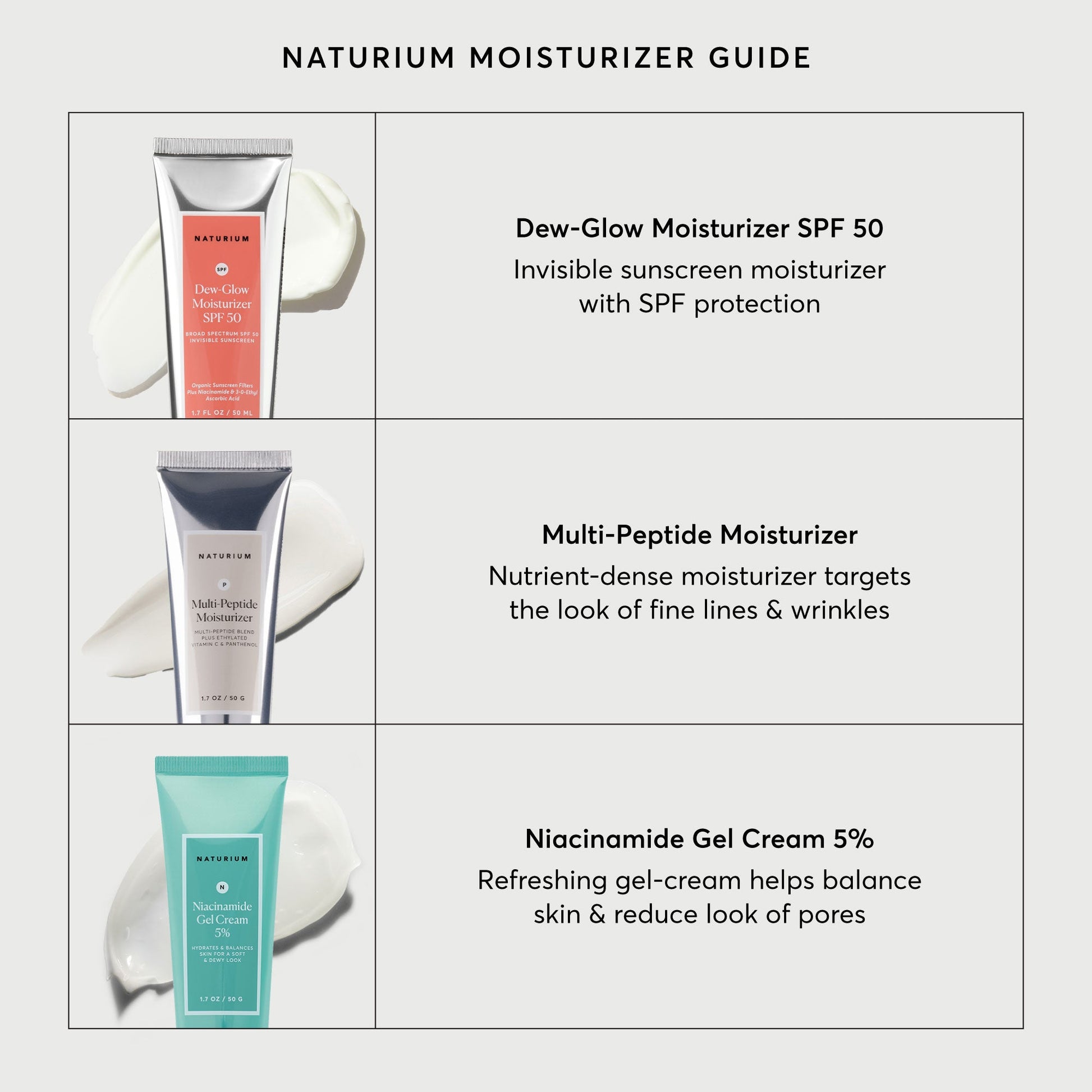 dew-glow-moisturizer-spf-50-h5 NATR-2026-Comparison-Charts-Moisturizers.jpg