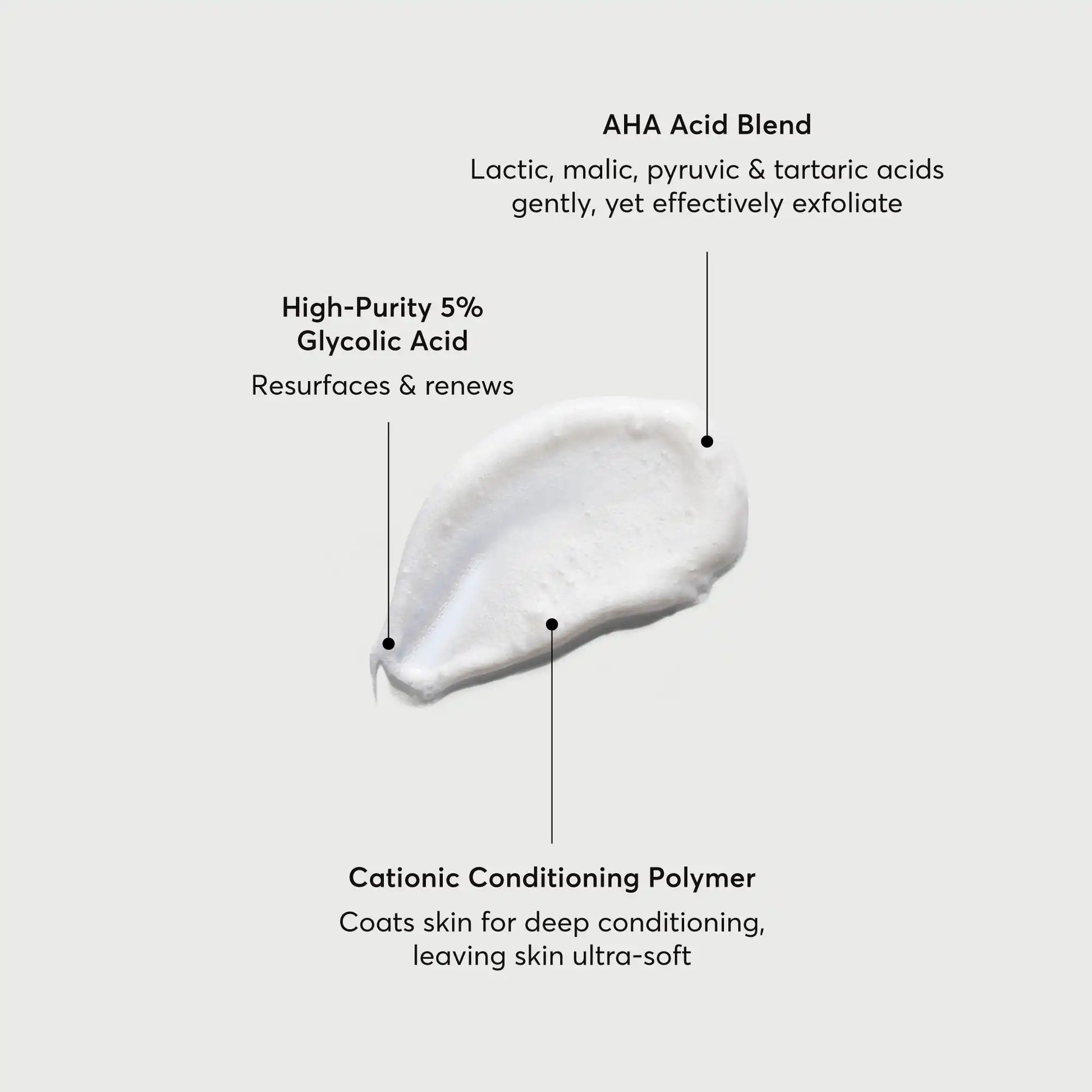 the-smoother-glycolic-acid-exfoliating-body-wash-a5 NATR-40002-Alt-Image-The-Smoother-Glycolic-Acid-Body-Wash-01.webp