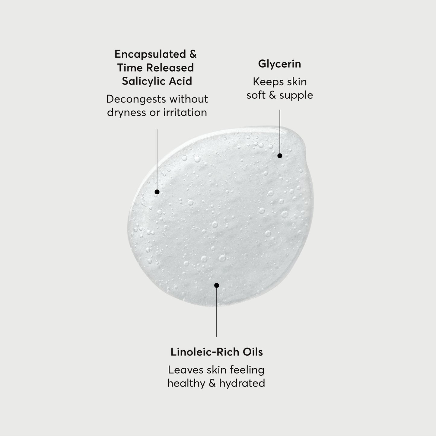 the-perfector-salicylic-acid-body-wash-u0 NATR-40005-Alt-Images-The-Perfector-Salicylic-Acid-Body-Wash-01.jpg