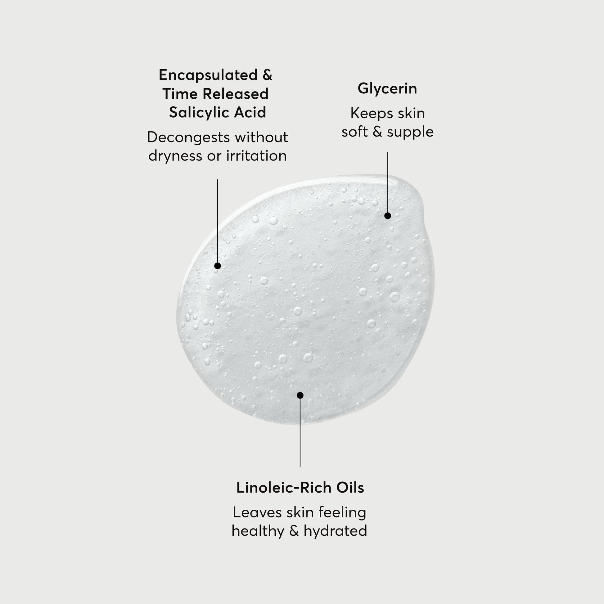 the-perfector-salicylic-acid-body-wash-u0 NATR-40005-Alt-Images-The-Perfector-Salicylic-Acid-Body-Wash-01.jpg