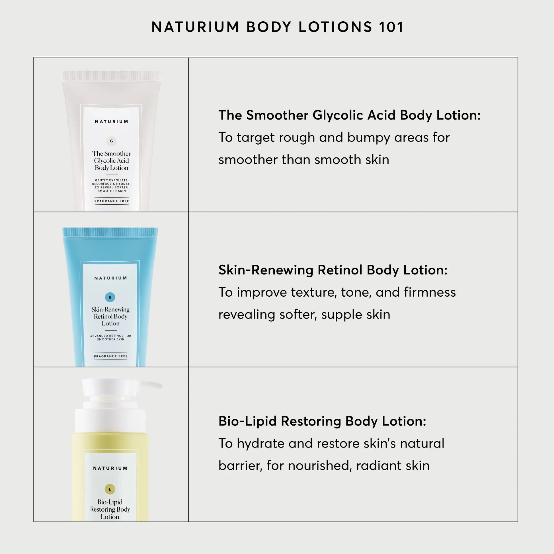 bio-lipid-restoring-body-lotion-d0 NATR-40007-Alt-Images-Bio-Lipid-Restoring-Body-Lotion-05.webp