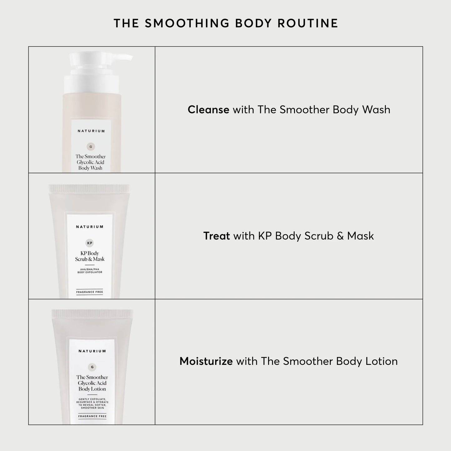 kp-body-scrub-and-mask-travel-size-l2 NATR-40011-Alt-Images-KP-Body-Scrub-_-Mask-05.webp