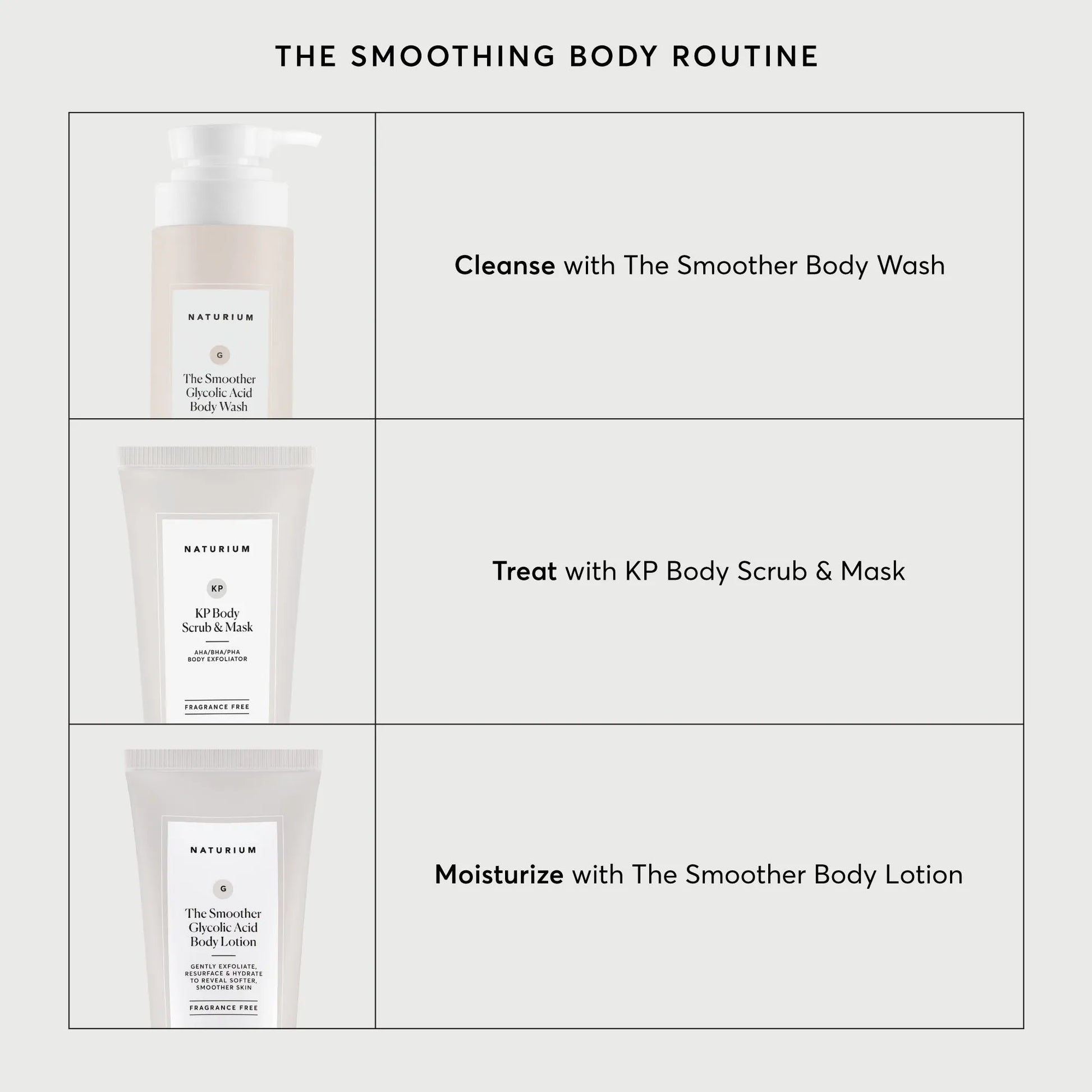 kp-body-scrub-and-mask-travel-size-l2 NATR-40011-Alt-Images-KP-Body-Scrub-_-Mask-05.webp