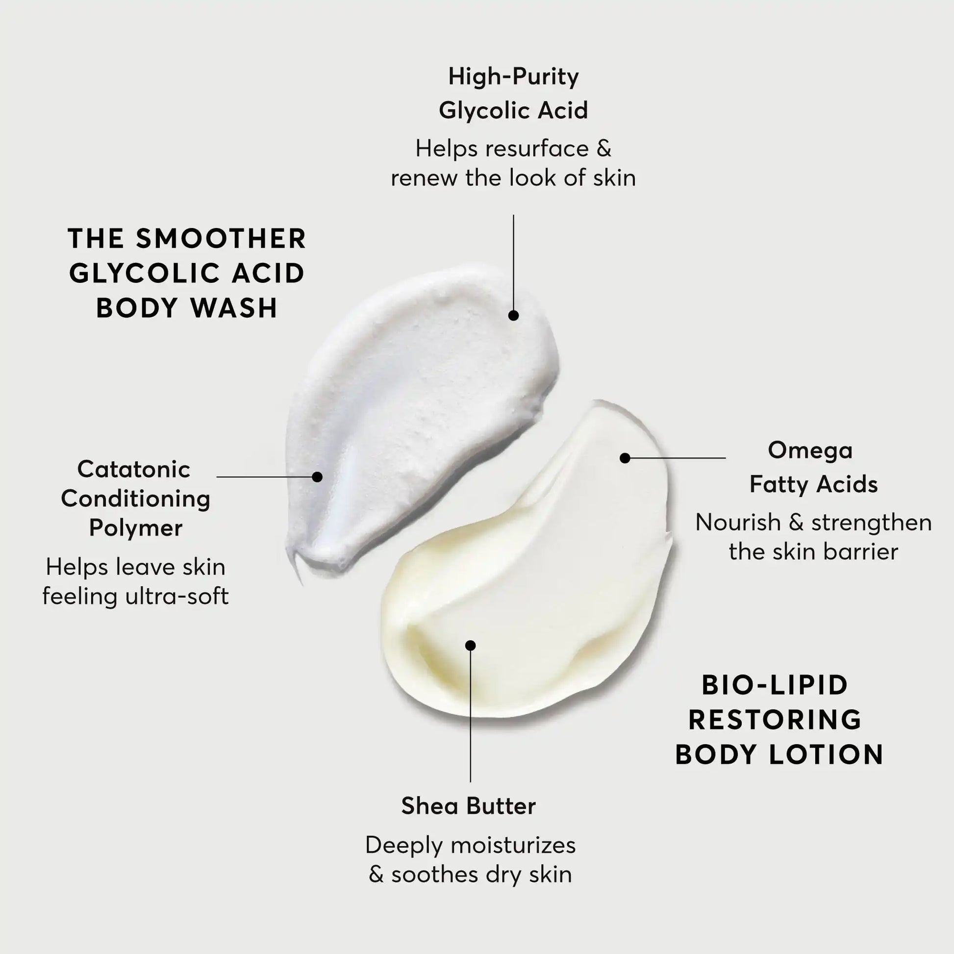 the-smoothing-body-bundle-z9 NATR-Alt.webp
