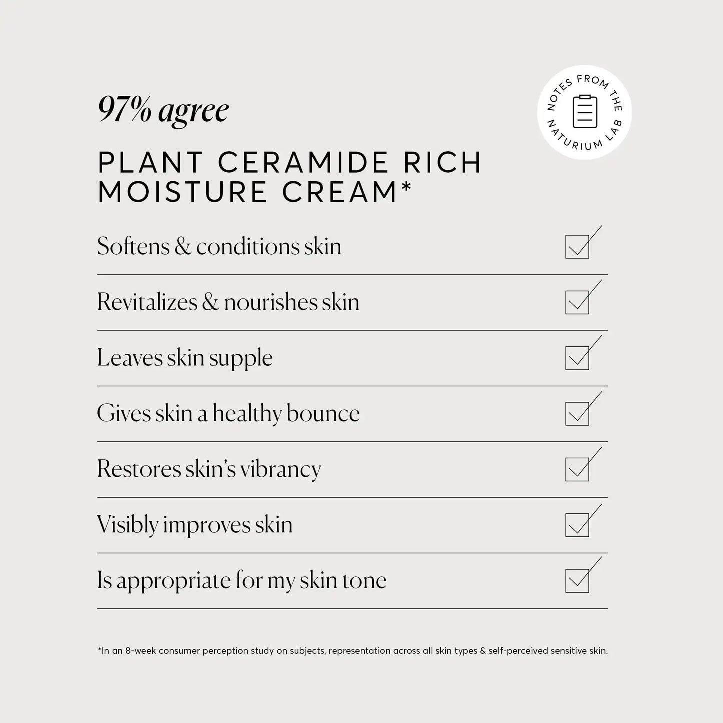 plant-ceramide-rich-moisture-cream-p4 NATR_Plant_Ceramide_Clinical_Graphics_Bone_1.webp